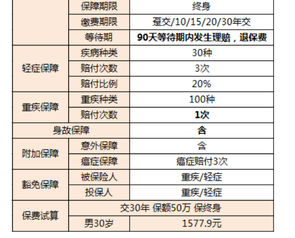 太平洋保险退保流程