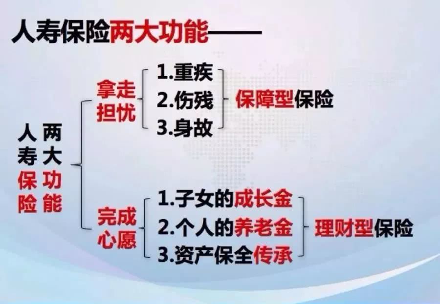 中国人寿退保险怎么能全额退？中国人寿退保流程怎样？