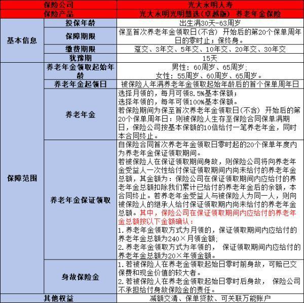 光明慧选卓越版年金险如何