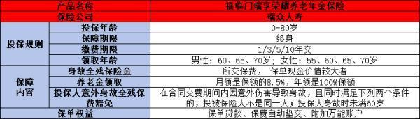 福临门瑞享荣耀年金保险如何