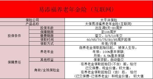 太平洋易添福养老年金