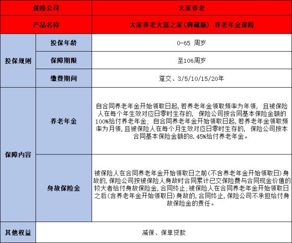 大家养老大富之家（典藏版）养老年金险