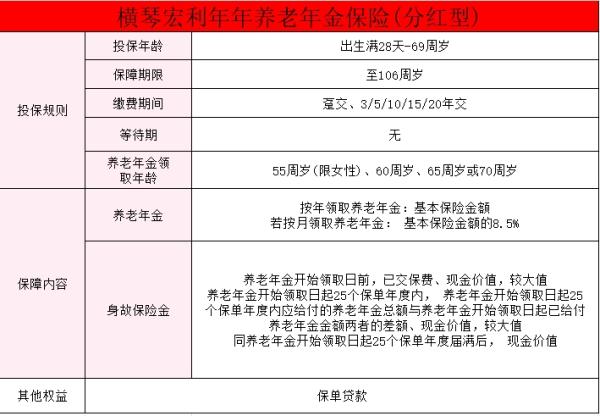 横琴宏利年年养老年金保险(分红型)怎么样？值得买吗？