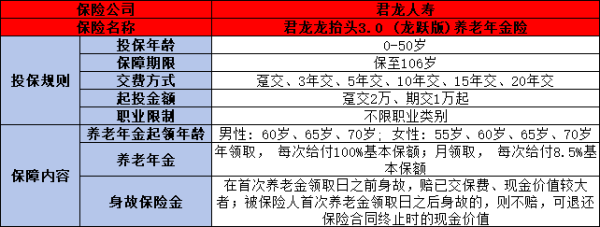 君龙龙抬头3.0靠谱吗