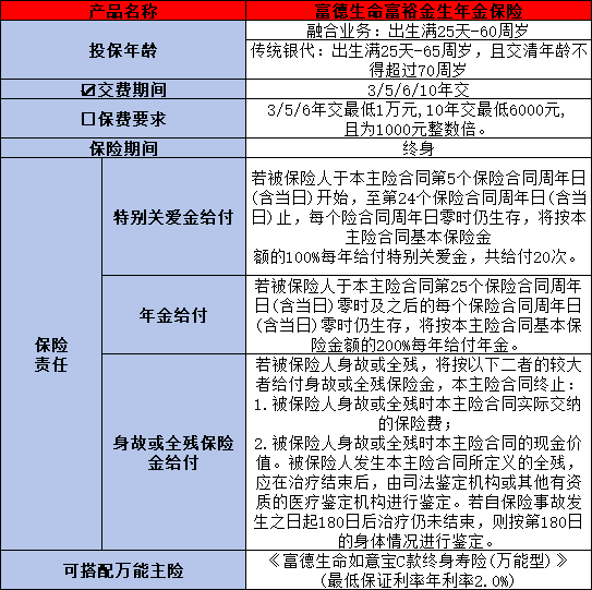 富德生命富裕金生年金保险条款怎么样