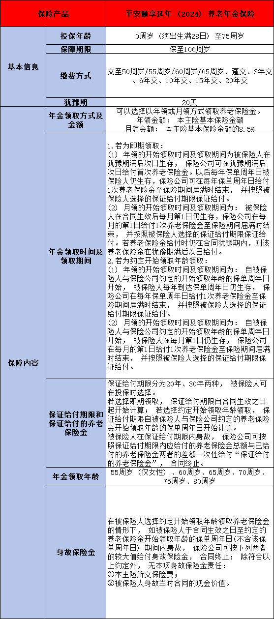 个人购买年金险推荐哪几款？这四款值得考虑