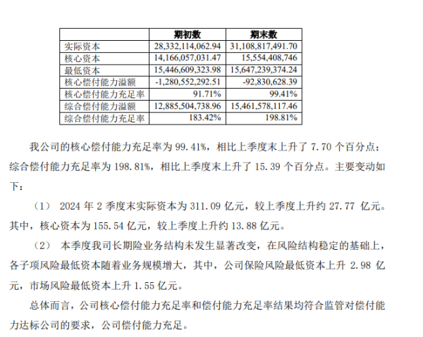 泰康养老保险公司怎么样？三个方面为你解答