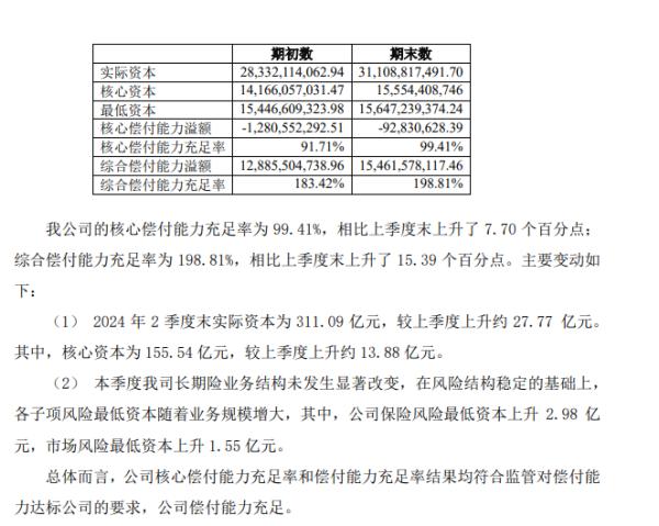 泰康养老保险公司怎么样？从三个方面看