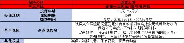 泰康乐享世家C款终身寿险产品介绍