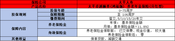 太平卓越颐养鸿福版养老年金保险分红型简介，基本信息+产品保障