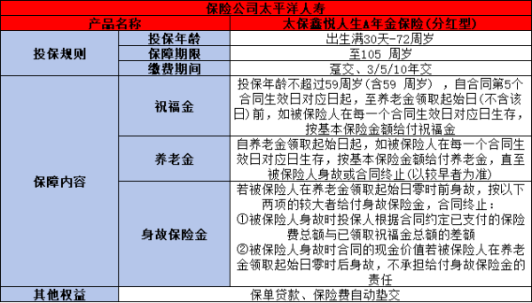 太平洋鑫悦人生A年金保险(分红型)解读，基本信息+产品保障