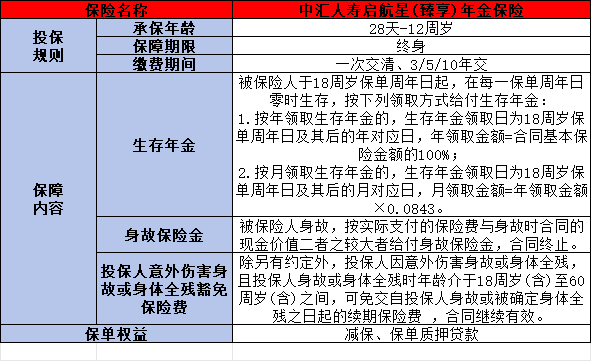 中汇人寿启航星臻享年金保险怎么样？两个方面为你解答