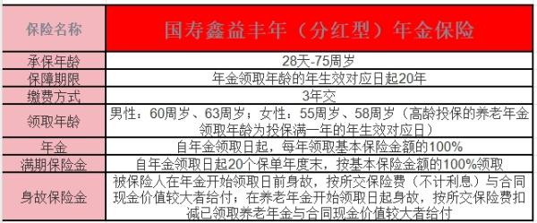 2025目前最好的年金险有哪些？这三款不容错过！