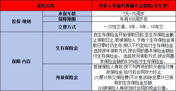 华泰人寿盛世典藏年金保险分红型能买吗？保障什么？