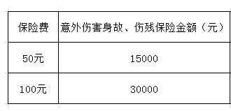 银龄安康意外保险条款